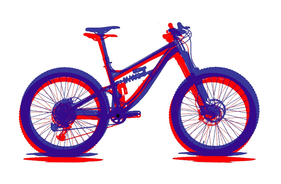 Bike geometry